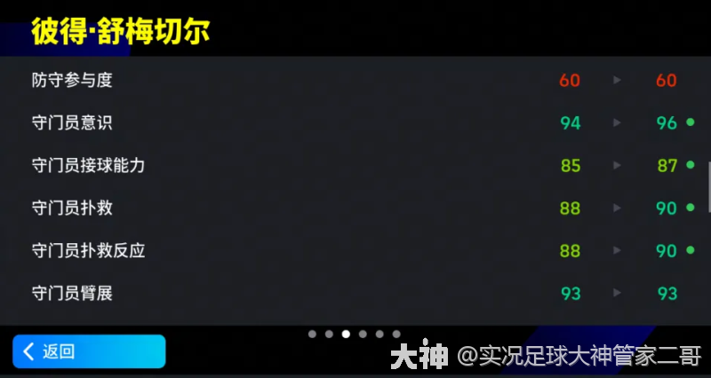 活动抢先看丨古希腊掌管扑救的神？开服20抽助你“请神”入阵！_实况足球 | 大神