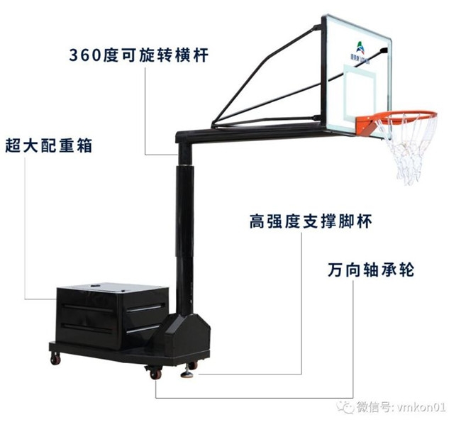 篮球u8冠军什么水平_篮球冠军水平怎么样_篮球冠军水平如何