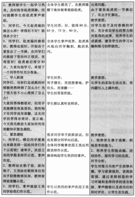 陪你初中生被动柔术训练_巴西柔术如何练习_中学生柔术体操练习