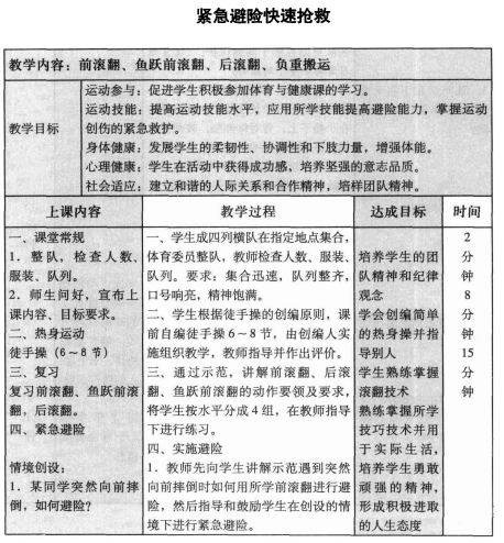 中学生柔术体操练习_巴西柔术如何练习_陪你初中生被动柔术训练