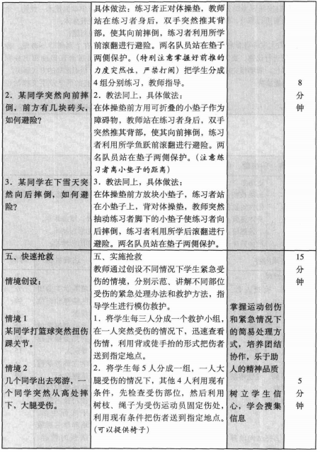 陪你初中生被动柔术训练_巴西柔术如何练习_中学生柔术体操练习