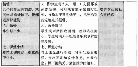 巴西柔术如何练习_陪你初中生被动柔术训练_中学生柔术体操练习