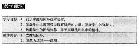 巴西柔术如何练习_中学生柔术体操练习_陪你初中生被动柔术训练