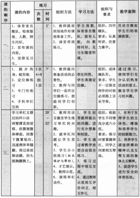 中学生柔术体操练习_巴西柔术如何练习_陪你初中生被动柔术训练