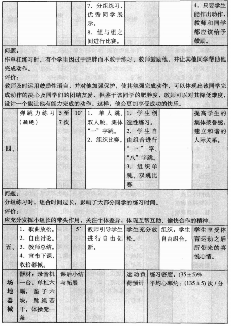 陪你初中生被动柔术训练_巴西柔术如何练习_中学生柔术体操练习