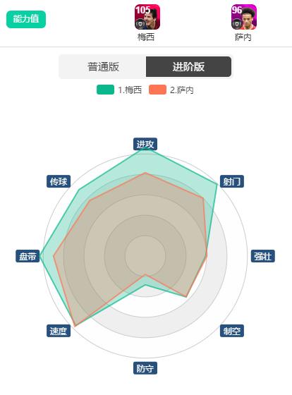 实况足球传奇球员点球技巧_实况足球点球专家有用吗_手游实况点球大战技巧