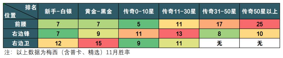 手游实况点球大战技巧_实况足球点球专家有用吗_实况足球传奇球员点球技巧