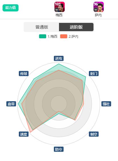 手游实况点球大战技巧_实况足球点球专家有用吗_实况足球传奇球员点球技巧