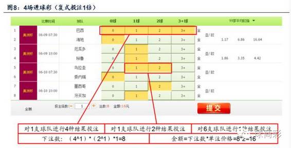 淘汰赛足球竞彩规则_足球淘汰赛什么意思_竞彩足球淘汰赛比分怎么算
