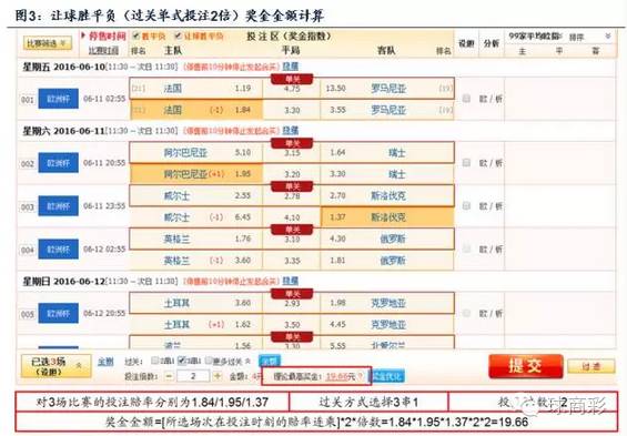 淘汰赛足球竞彩规则_竞彩足球淘汰赛比分怎么算_足球淘汰赛什么意思