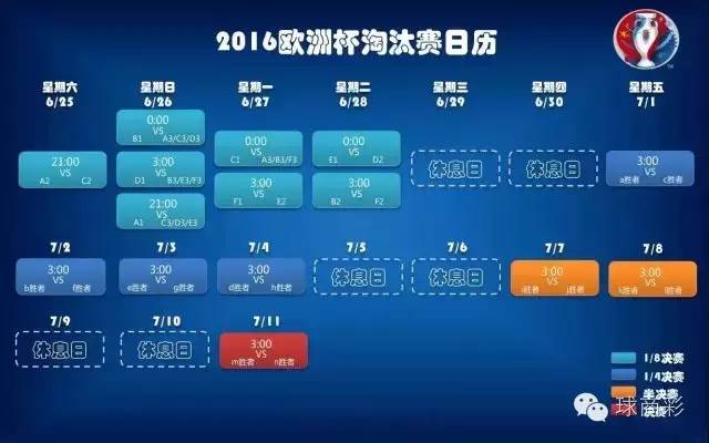 淘汰赛足球竞彩规则_足球淘汰赛什么意思_竞彩足球淘汰赛比分怎么算