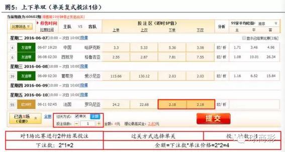 淘汰赛足球竞彩规则_足球淘汰赛什么意思_竞彩足球淘汰赛比分怎么算