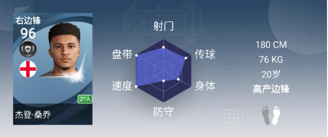实况足球历年球员能力值_实况足球2021历史球员_历届实况足球