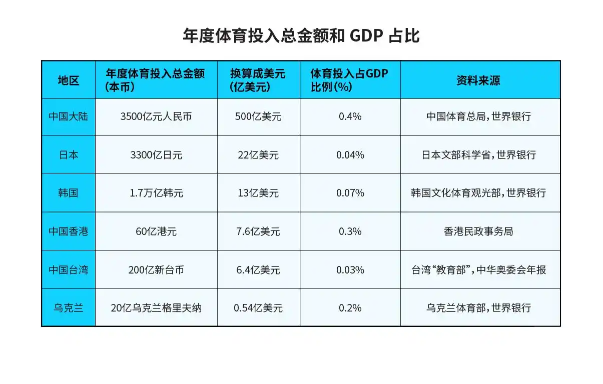 东京奥运会击剑香港队冠军_2020东京奥运会击剑回放_东京奥运会击剑颁奖典礼