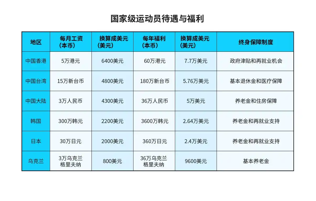 东京奥运会击剑颁奖典礼_东京奥运会击剑香港队冠军_2020东京奥运会击剑回放