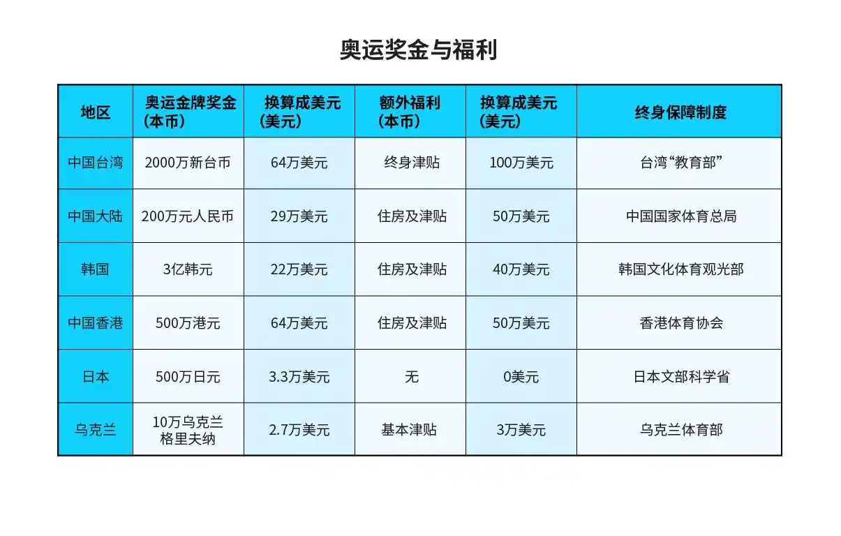 2020东京奥运会击剑回放_东京奥运会击剑香港队冠军_东京奥运会击剑颁奖典礼