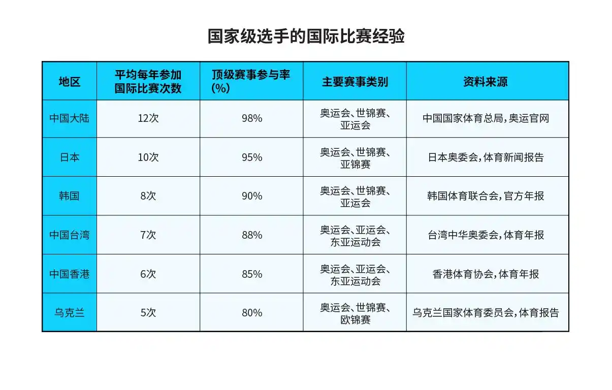 东京奥运会击剑香港队冠军_东京奥运会击剑颁奖典礼_2020东京奥运会击剑回放