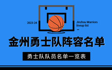 蓝球冠军是谁中国_中国拿过篮球总冠军吗_篮球谁拿的冠军最多