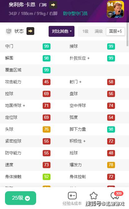实况扑点球最厉害的门将_实况足球扑点和点球技巧_扑点球规则