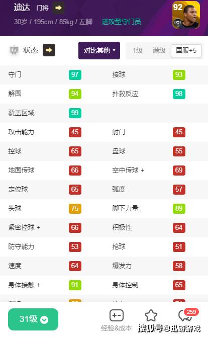 实况扑点球最厉害的门将_实况足球扑点和点球技巧_扑点球规则